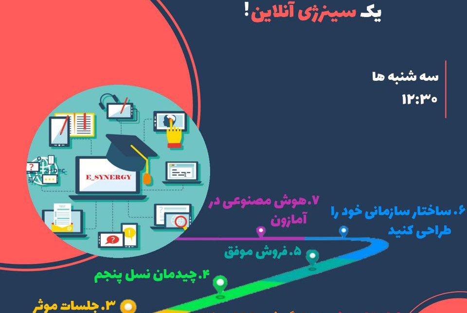 برگزاری هفت سخنرانی در ۷ هفته توسط انجمن علمی مهندسی صنایع
